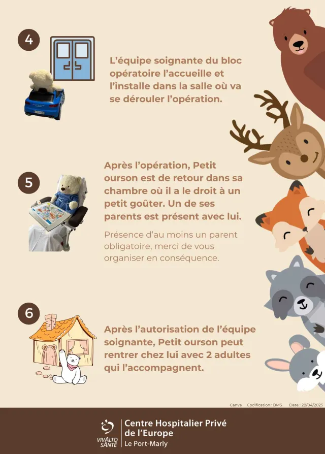 L'opération de Petit ourson - Page 2 : flyer à destination des enfants pour suivre pas à pas leur séjour