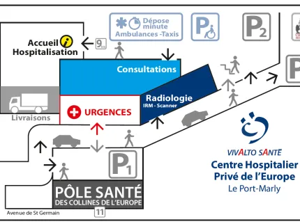 Plan du parking du Centre Hospitalier Privé de l'Europe à Port-Marly.