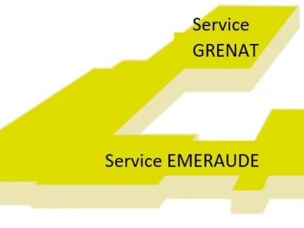 2e étage de la Clinique du Val d'Or