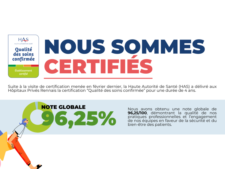 CERTIFICATION HAS - 2023