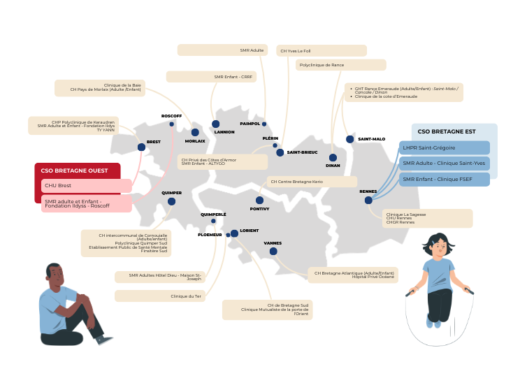 Cartographie CSO V2 (EXEMPLE - A supprimer ensuite)