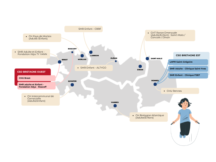 Cartographie CSO - Kids/Teen