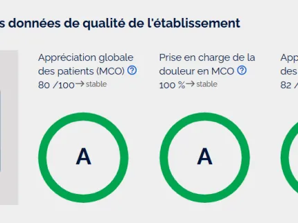 Certification HAS STA